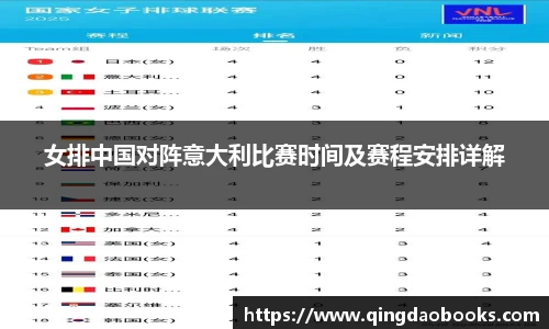 女排中国对阵意大利比赛时间及赛程安排详解
