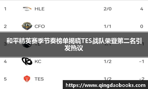 和平精英赛季节奏榜单揭晓TES战队荣登第二名引发热议