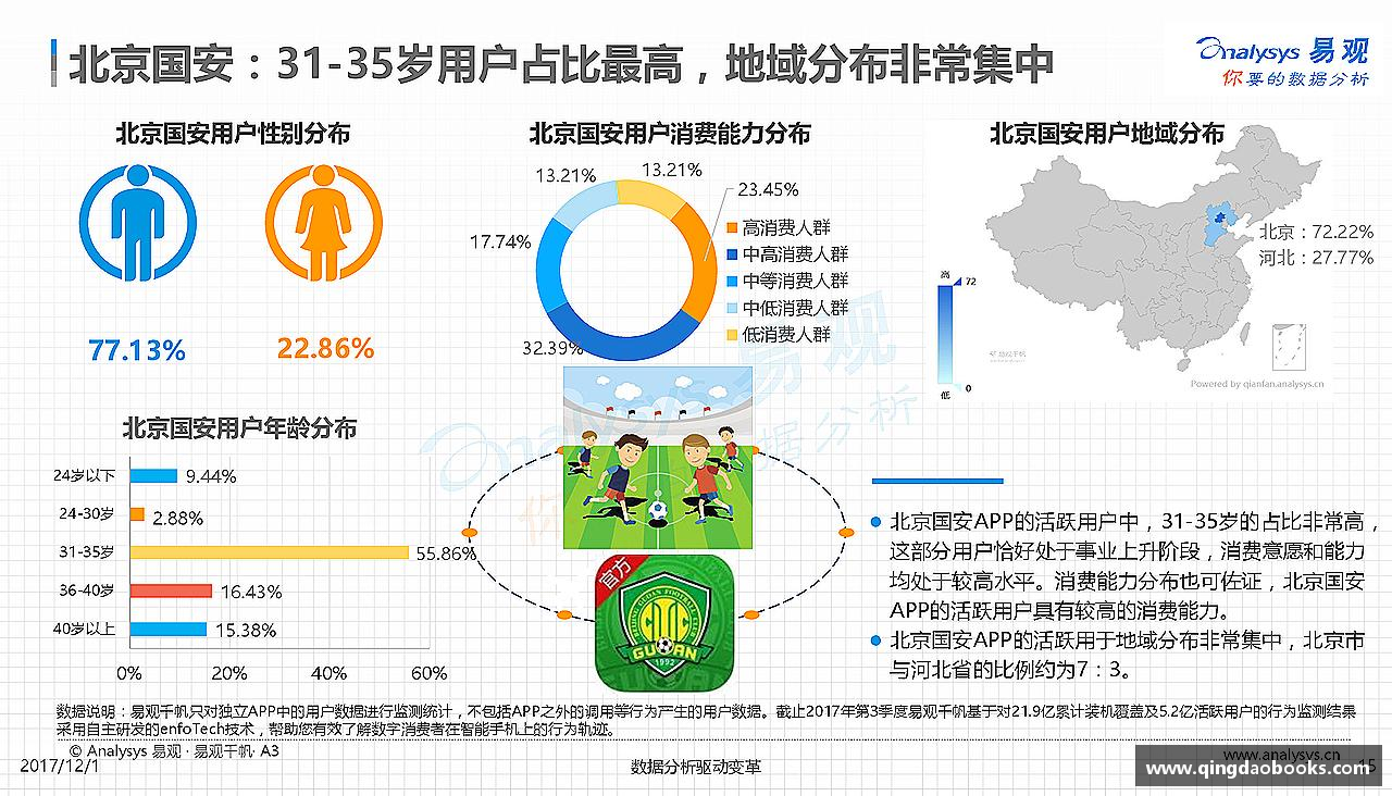 快盈VIII首页灵魂拥抱，奋力拼搏